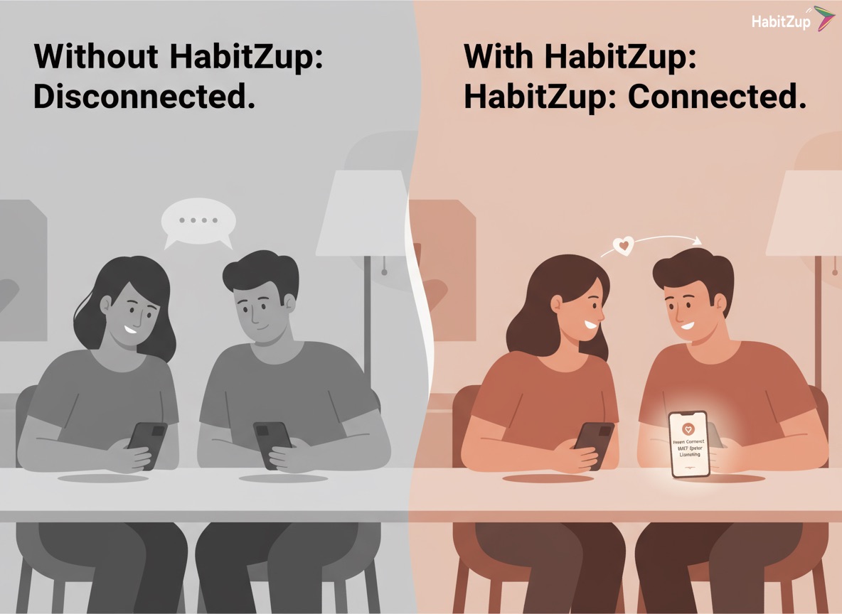 Transformation for Relationships