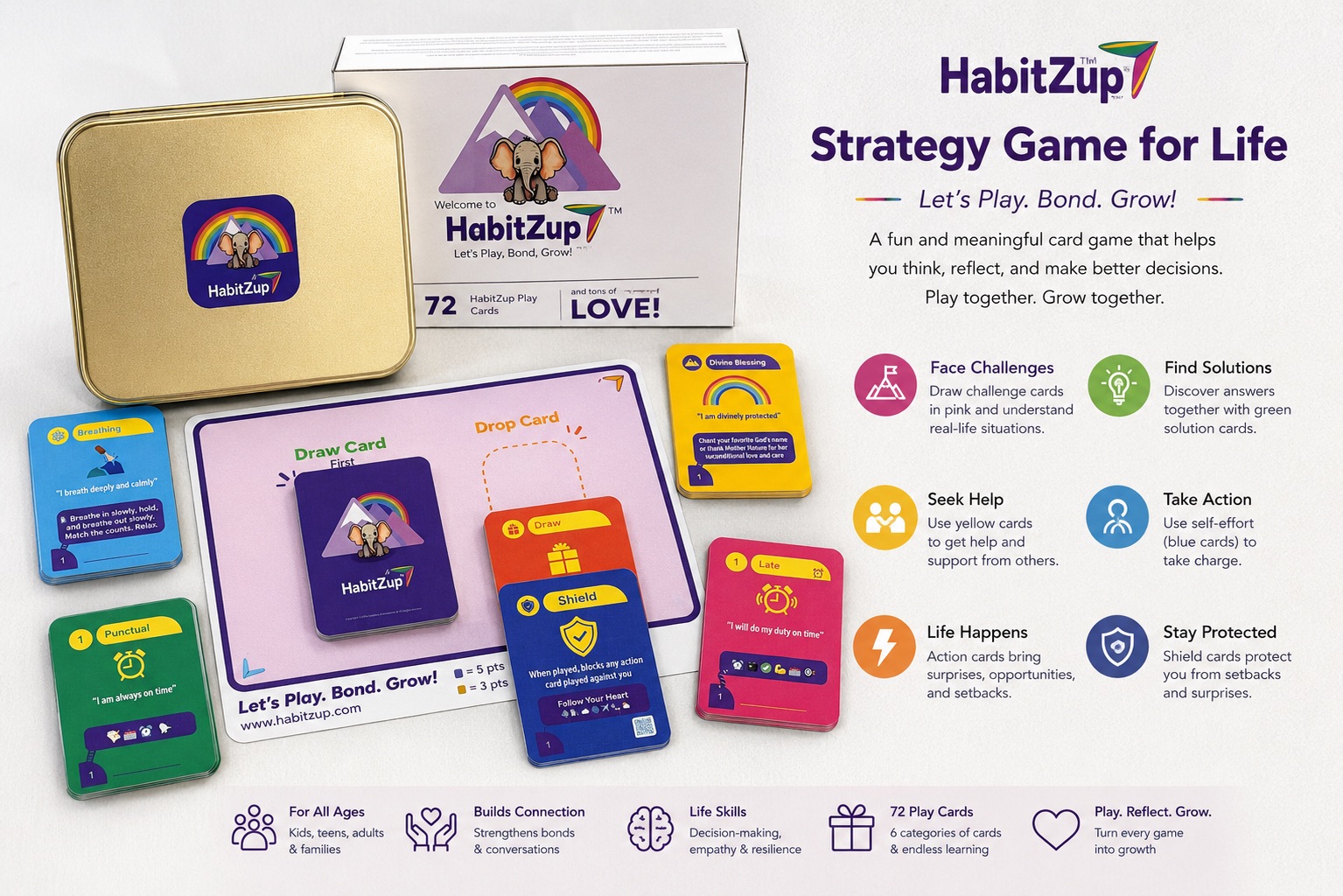 HabitZup Game Box Content